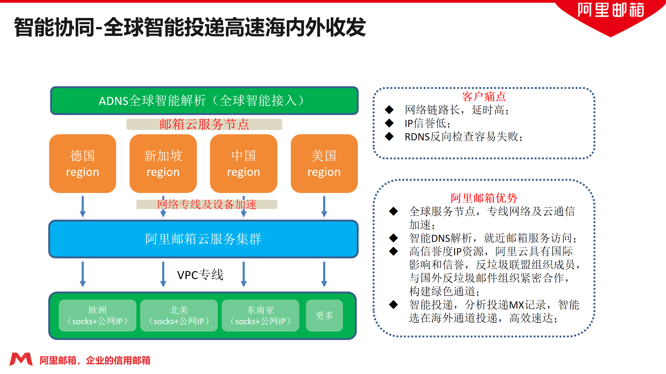 1760786792240723.png 微信图片_20251014211349_6_335.png