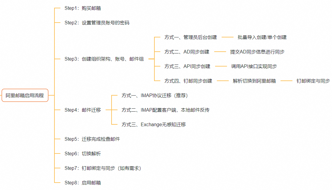 b3589600a02ac0ab15a3198fd76b52ca_p791769.png