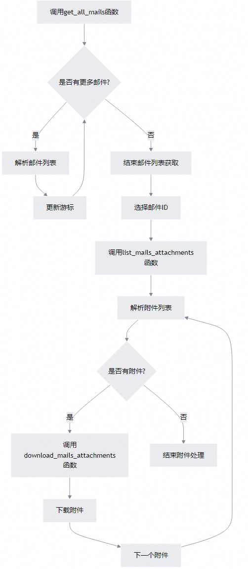 33f08ccd13f8a5ca812b9c17784d3163_p866807.png
