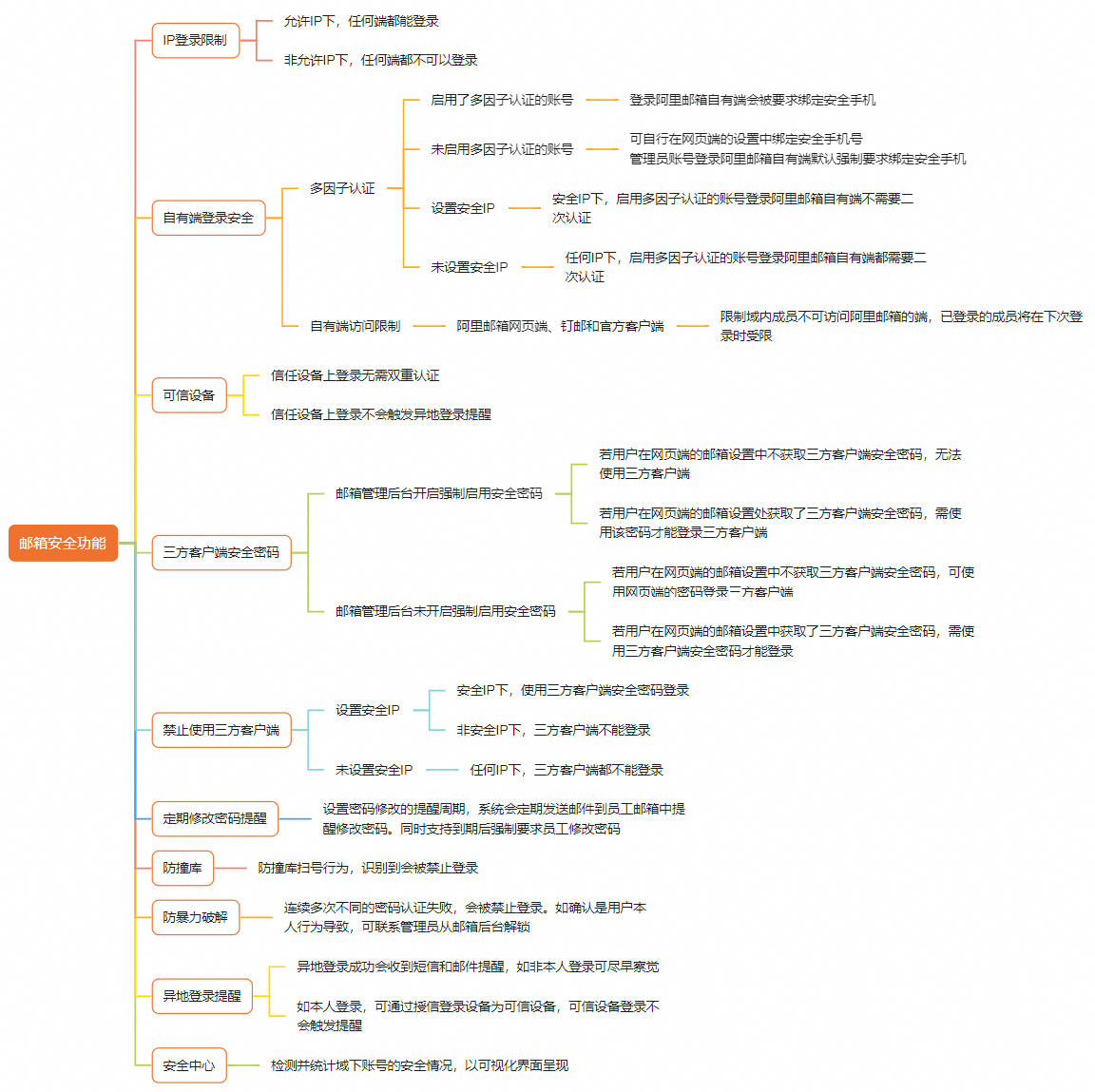 b0e0abcc11e6a92c363cba8e097c838c_p790172.png