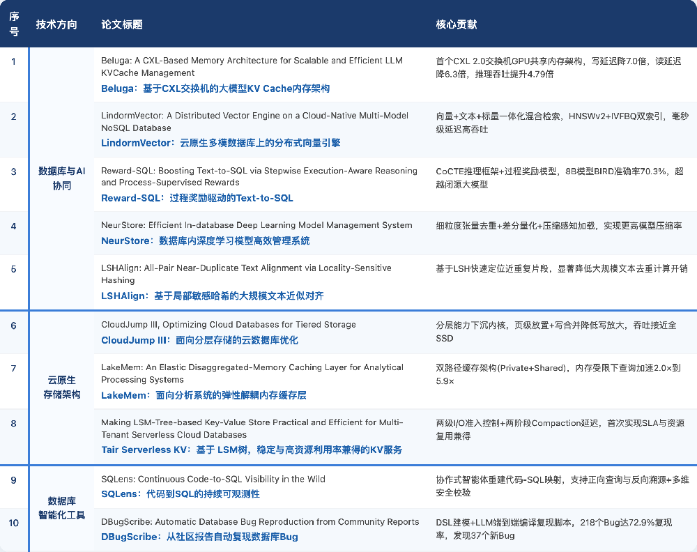 d78d9689cae81fdc6d31db74226fdd03.png
