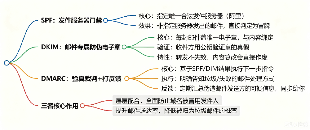 生成图片.png