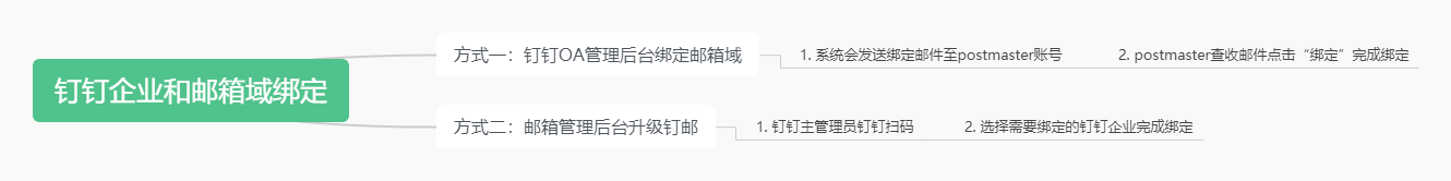 d1a0520e5f0c73129cdc7dcea44dece1.png