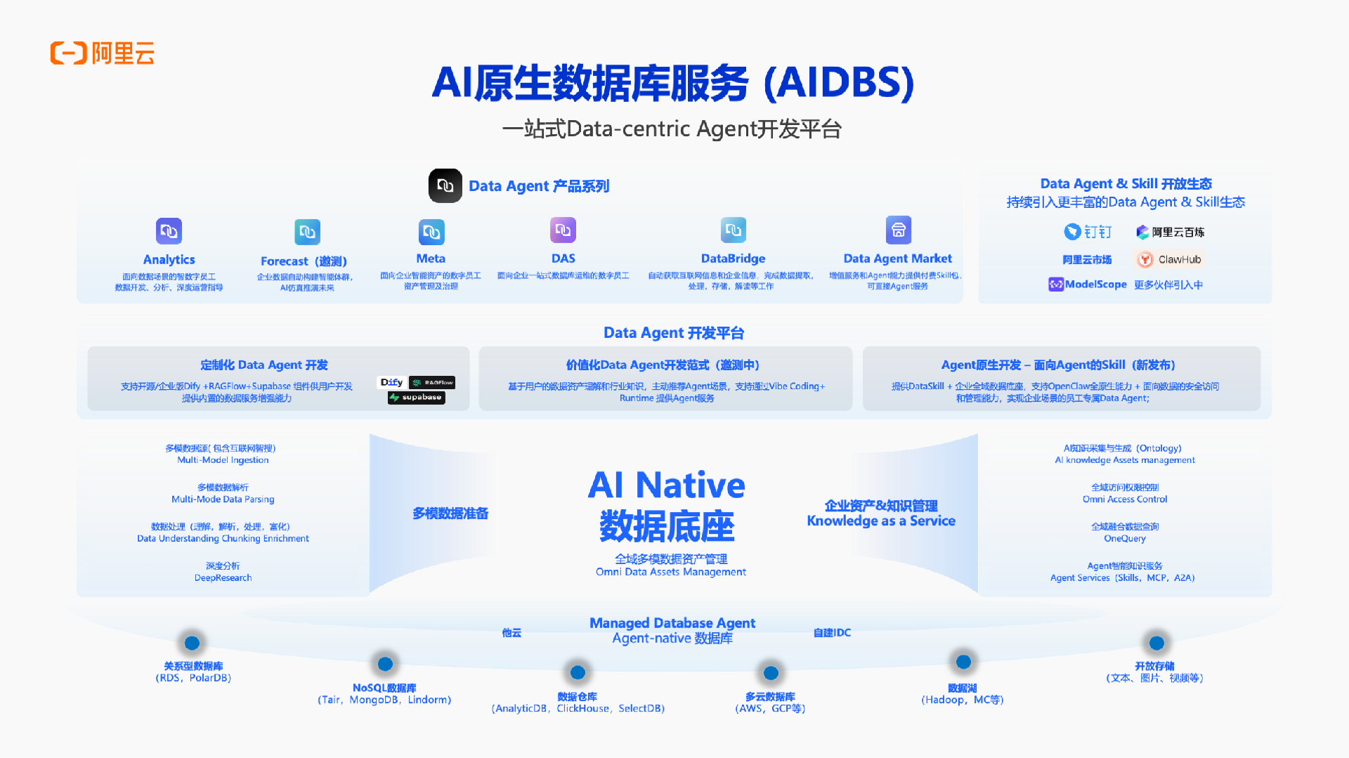 7717e71f3272634aea180aebb2be81f2.png
